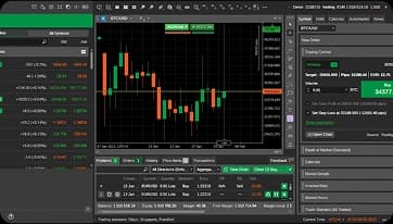 cTrader Platform