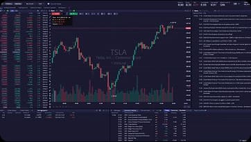 DxTrade Platform