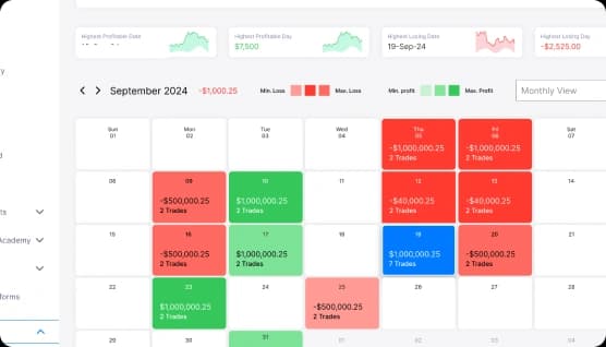 Calendar View